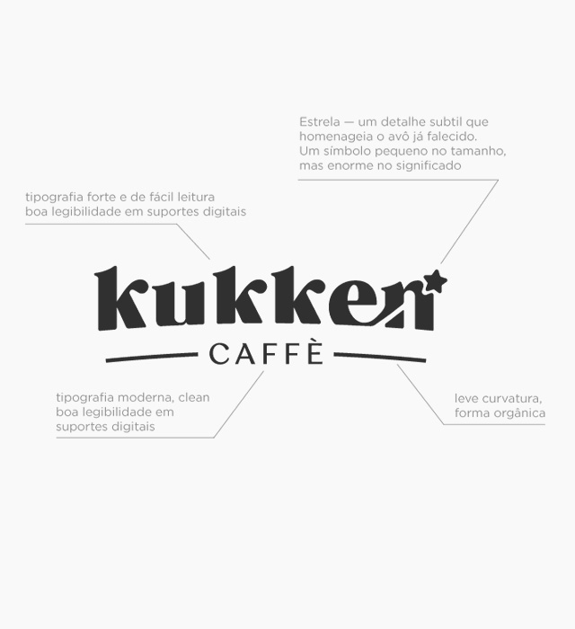 galeria kukken 10