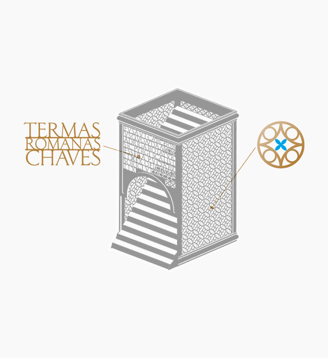 Termas Romanas de Chaves